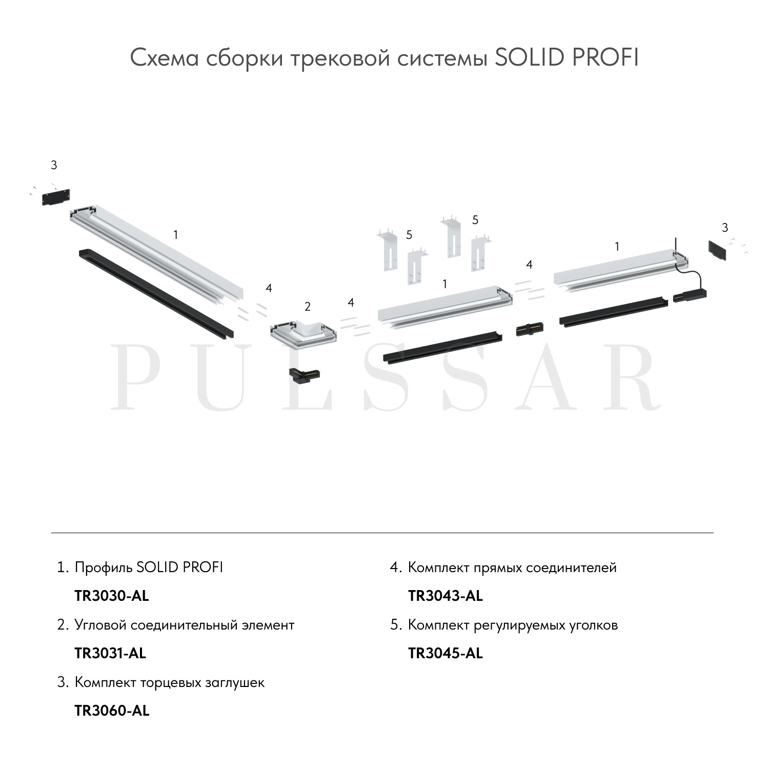 Комплект соединителей прямых TR3043-AL